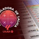 Así están las cuentas de LaLiga: El Clásico lo decidirá todo