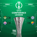 Cuadro de la Conference League: Así es el camino del Betis a la final en Polonia