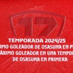 Con Budimir en el corazón, y en el pecho