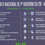 Así queda el calendario: Mallorca-Barça y Real Madrid-Osasuna para empezar