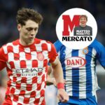 El mercado de fichajes, por Matteo Moretto: Krejci, objetivo principal del Wolverhampton
