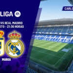 Alineaciones probables del Real Oviedo – Real Madrid, segunda jornada de Liga