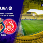 Villarreal – Girona: La Cerámica quiere sacar músculo