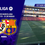 Rayo – Barcelona: El Barça quiere escaparse