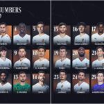 El Valencia hace oficial la lista de dorsales 2025-26 con el ‘2’ y el ‘6’ sin asignar