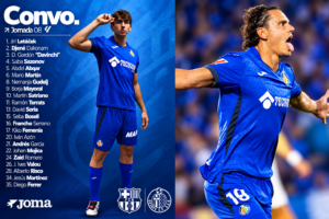 El Getafe viaja al Camp Nou sin Enes Ünal y Mangala